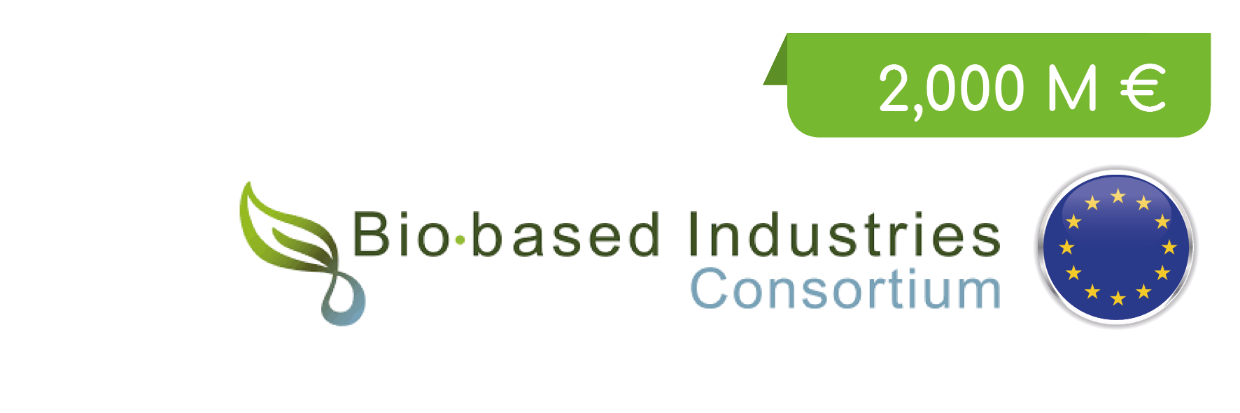 Bio-based Industries Consortium